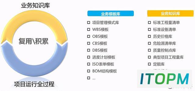  工程设计软件：助力工程技术资料管理的新篇章 
