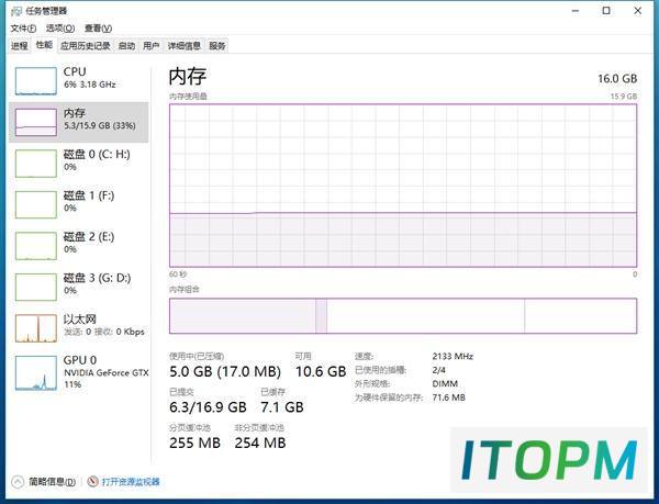  Win10任务管理器隐藏技巧：只有少数人知晓 