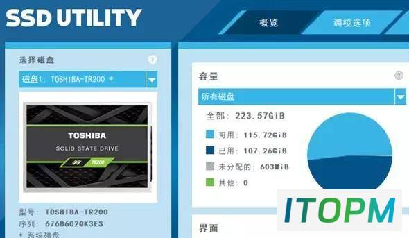  固态硬盘分区之惑：分几个好？ 